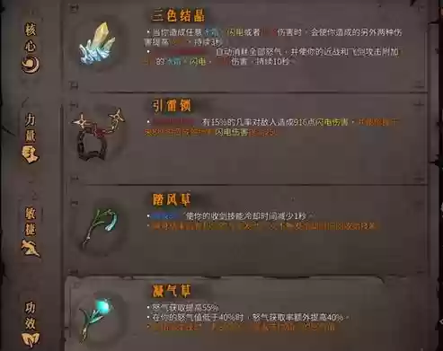 暖雪新手搭配阵容，暖雪新手搭配阵容图插图