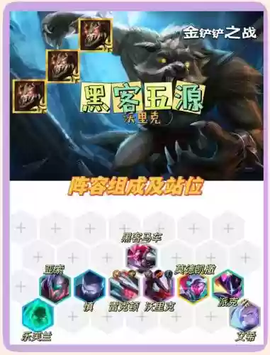 能打狼人的阵容搭配，能打狼人的阵容搭配插图1