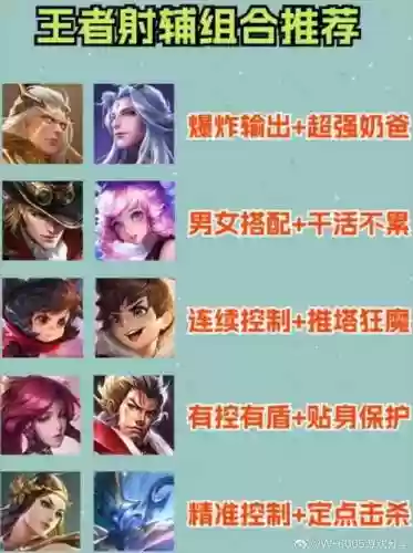 王者60星射手阵容搭配，王者射手90段插图1