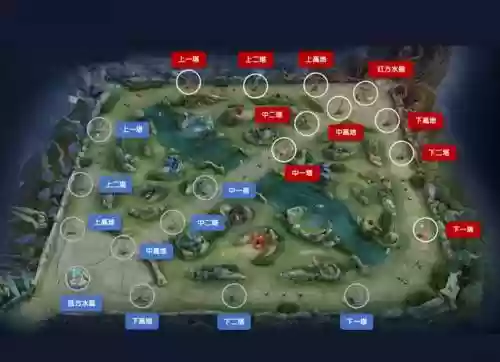 王者全地图阵容搭配，王者荣耀所有地图插图1