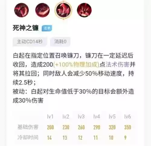 s8白起技能，白起技能详解插图
