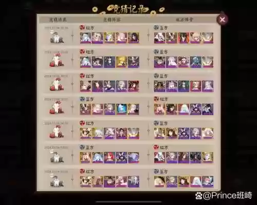 最新茨木阵容搭配，茨木阵容搭配2020插图