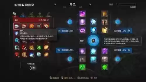 巫师3技能槽放什么用，巫师3技能槽中间全部解锁插图1