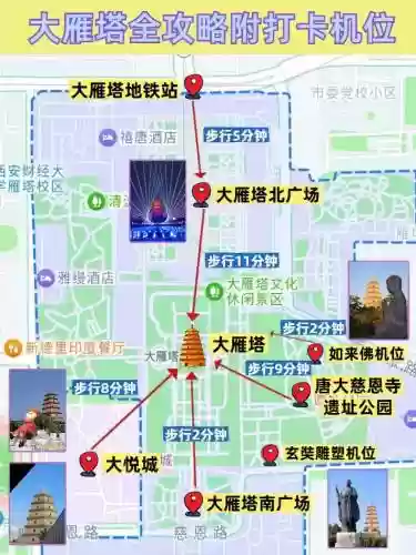 大雁塔阵容搭配图，大雁塔刷新时间插图1