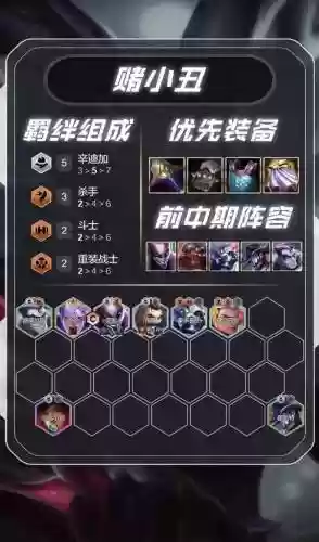 小丑云顶阵容怎么搭配，云顶s6小丑插图1