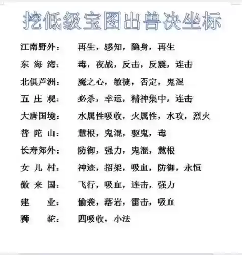 梦幻西游2挖图等级，梦幻西游挖图多少级产出最多插图1