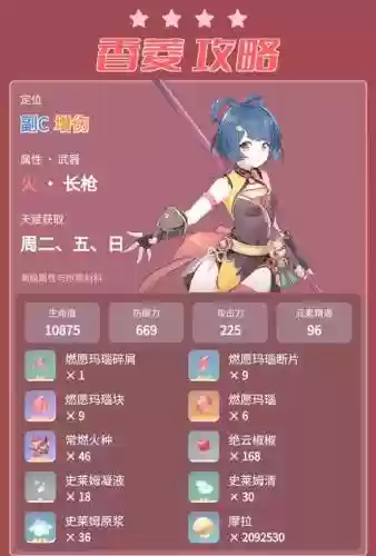 香菱和钟离阵容搭配，香菱和谁搭配强插图1