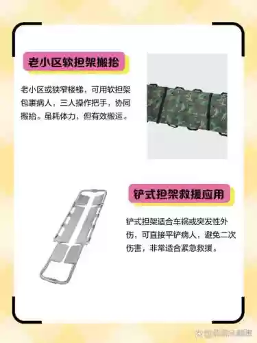 负重装备的作用，负重装备的作用和意义插图