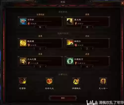 地下城堡3魔神阵容搭配，地下城堡3魔神阵容搭配攻略插图