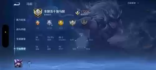核弹马超阵容搭配，马超核心装备是什么插图1