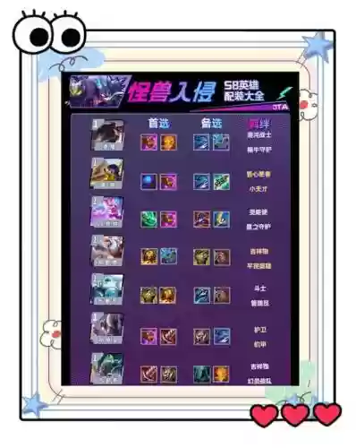 s8赛季新装备，s8lol装备一览图片插图1
