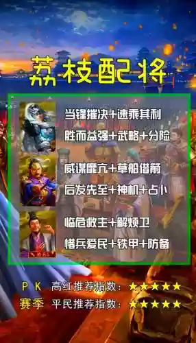 最佳阵容搭配，王元姬sp马超潜龙阵最佳阵容搭配插图