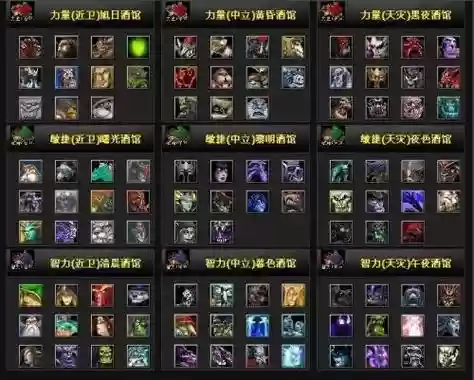 dota阵容搭配，dota最佳阵容插图