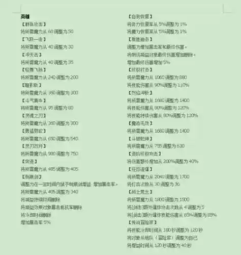 冒险岛5转技能强化，冒险岛5转技能强化怎么弄插图