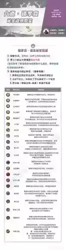秘宝守卫的技能，秘宝刷新时间插图