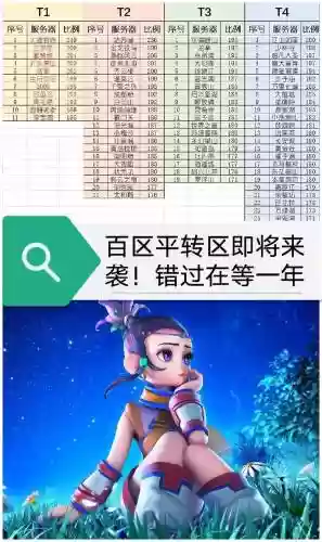 梦幻西游大明湖转区，梦幻西游转区后免费改名吗插图1