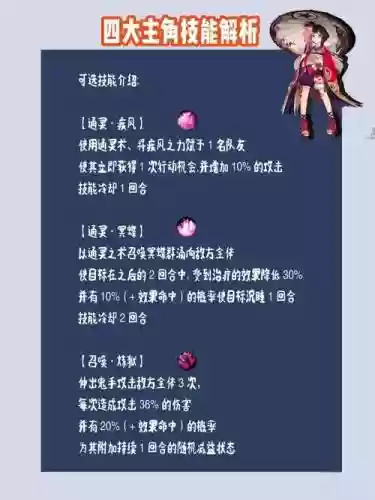 神乐什么技能好，神乐技能搭配插图1