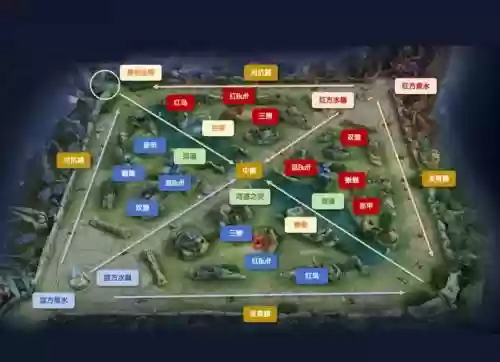 王者全地图阵容搭配，王者荣耀所有地图插图