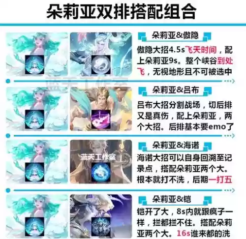 王者荣耀极度快乐阵容搭配，王者荣耀极度快乐阵容搭配推荐插图