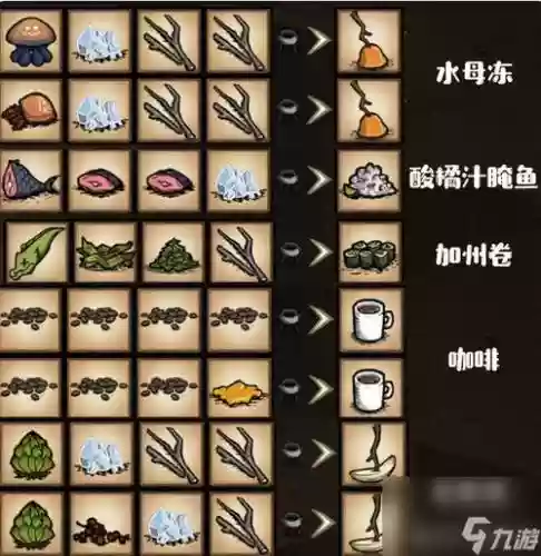 饥荒海难攻略章鱼，饥荒海难章鱼给什么东西插图1