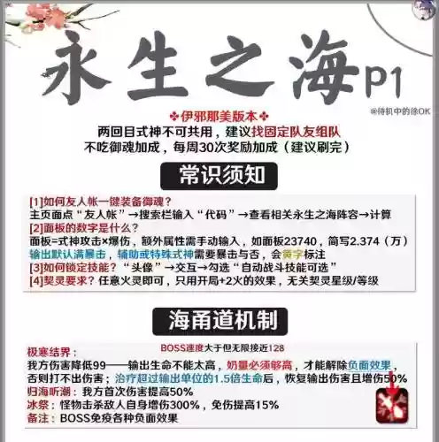 2022永生之海阵容搭配，永生之海阵容nga插图1