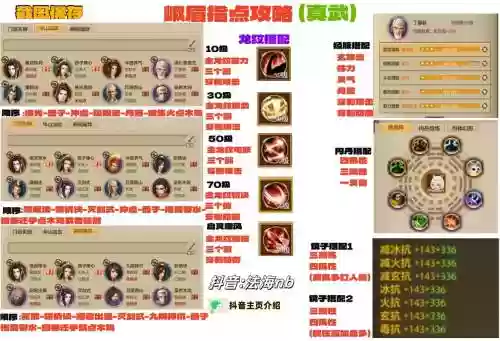 真武游戏搭配阵容，真武pk技巧 手游插图