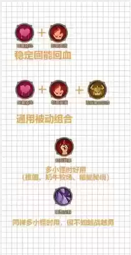 300躲技能，技能躲闪插图1