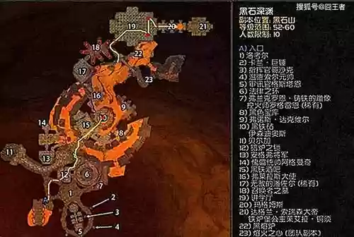 如果的世界深渊6攻略，如果的世界怎么刷原石插图1