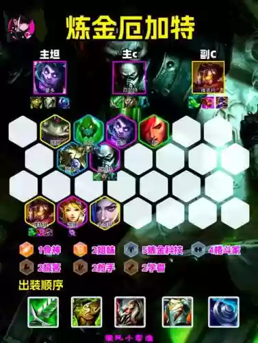 炼金徽章阵容怎么搭配,炼金纪念品插图1 炼金徽章阵容怎么搭配,炼金纪念品插图1