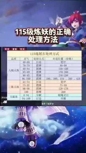 梦幻西游补天石怎么得,补天石升级什么比较好插图1 梦幻西游补天石怎么得,补天石升级什么比较好插图1