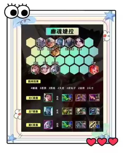 原先的婕拉什么技能,婕拉的技能名字插图 原先的婕拉什么技能,婕拉的技能名字插图