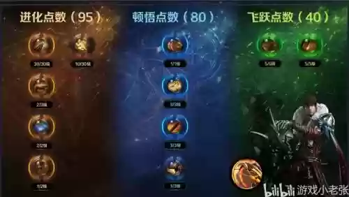 12赛季火多重被动技能搭配,火多重22赛季插图 12赛季火多重被动技能搭配,火多重22赛季插图