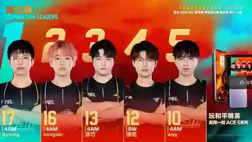 4am战队阵容搭配,4am战队成员变动插图1 4am战队阵容搭配,4am战队成员变动插图1