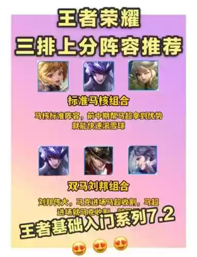 王者荣耀超前期阵容搭配,王者荣耀中前期插图1 王者荣耀超前期阵容搭配,王者荣耀中前期插图1