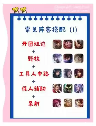 王者上分容易的阵容搭配,王者上分阵容打法插图 王者上分容易的阵容搭配,王者上分阵容打法插图