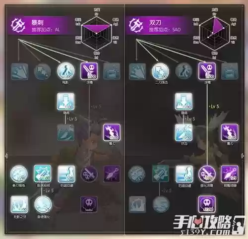 仙境传说偷窃技能,仙境传说偷窃技能怎么获得插图1 仙境传说偷窃技能,仙境传说偷窃技能怎么获得插图1