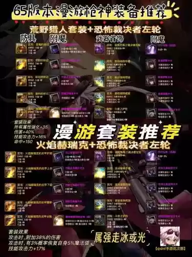 漫游升级哪套装备,漫游装备搭配100插图1 漫游升级哪套装备,漫游装备搭配100插图1