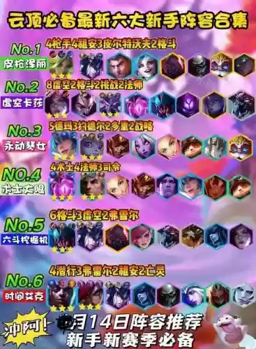 云顶之弈阵容搭配大全,云顶之弈阵容搭配详细插图1 云顶之弈阵容搭配大全,云顶之弈阵容搭配详细插图1