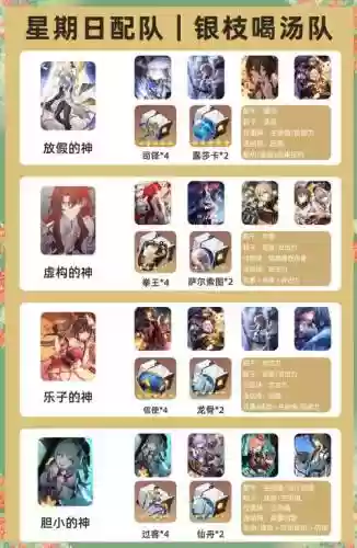 第七周最强阵容搭配,第七周是几月几号插图1 第七周最强阵容搭配,第七周是几月几号插图1