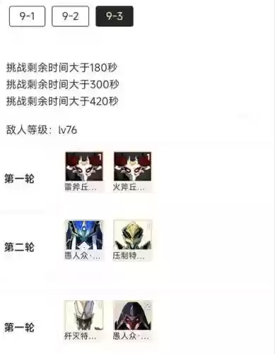 深渊第九层用阵容搭配,深渊第九层第二间怎么打插图1 深渊第九层用阵容搭配,深渊第九层第二间怎么打插图1