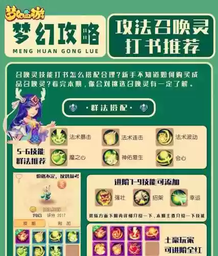 梦幻西游手游前程8怎么打,梦幻手游前尘8怎么打插图1 梦幻西游手游前程8怎么打,梦幻手游前尘8怎么打插图1