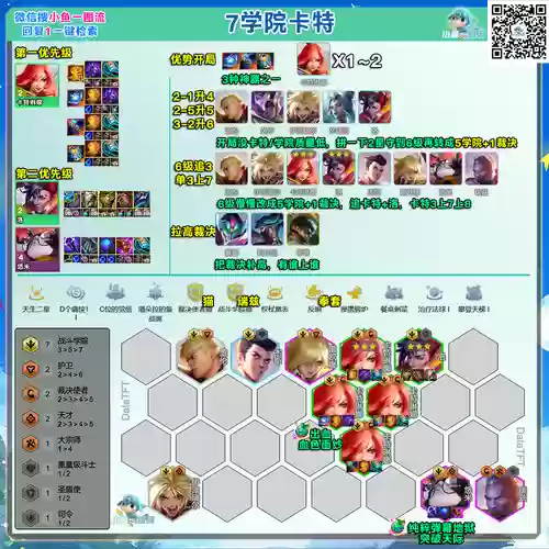 云顶之弈前期阵容搭配,云顶之弈前期阵容搭配表插图 云顶之弈前期阵容搭配,云顶之弈前期阵容搭配表插图