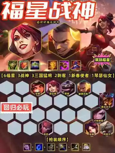 福星和什么搭配阵容,福星配什么阵容装备插图 福星和什么搭配阵容,福星配什么阵容装备插图