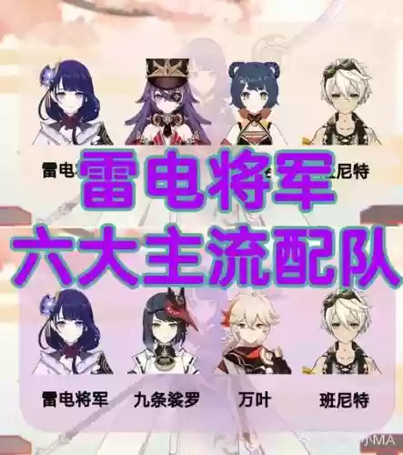 雷神组队阵容搭配,雷神组队阵容搭配推荐插图 雷神组队阵容搭配,雷神组队阵容搭配推荐插图