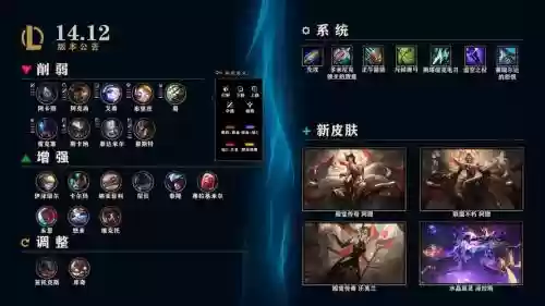 英雄联盟装备设置拖不过去,lol装备页面拉不上来插图1 英雄联盟装备设置拖不过去,lol装备页面拉不上来插图1