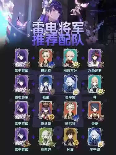 雷神组队阵容搭配,雷神组队阵容搭配推荐插图1 雷神组队阵容搭配,雷神组队阵容搭配推荐插图1
