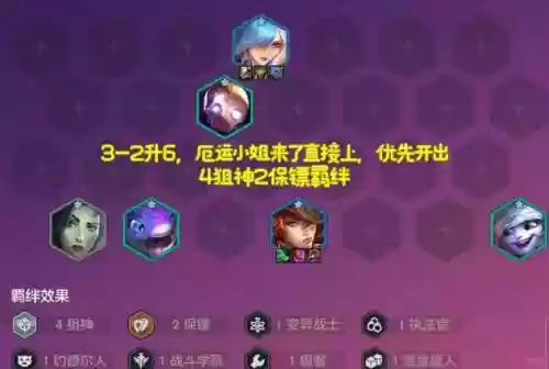 狙神女枪阵容最新搭配,狙击女枪出装插图 狙神女枪阵容最新搭配,狙击女枪出装插图