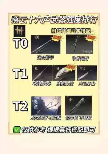 生存指南2春节版武器,生存指南2新手攻略插图 生存指南2春节版武器,生存指南2新手攻略插图