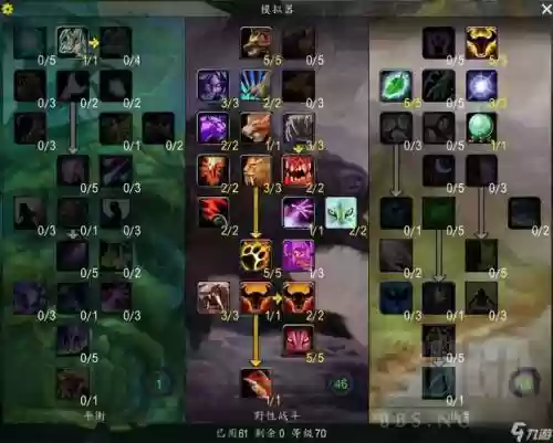 60野德pvp装备选择,怀旧服野德pvp装备选择插图 60野德pvp装备选择,怀旧服野德pvp装备选择插图